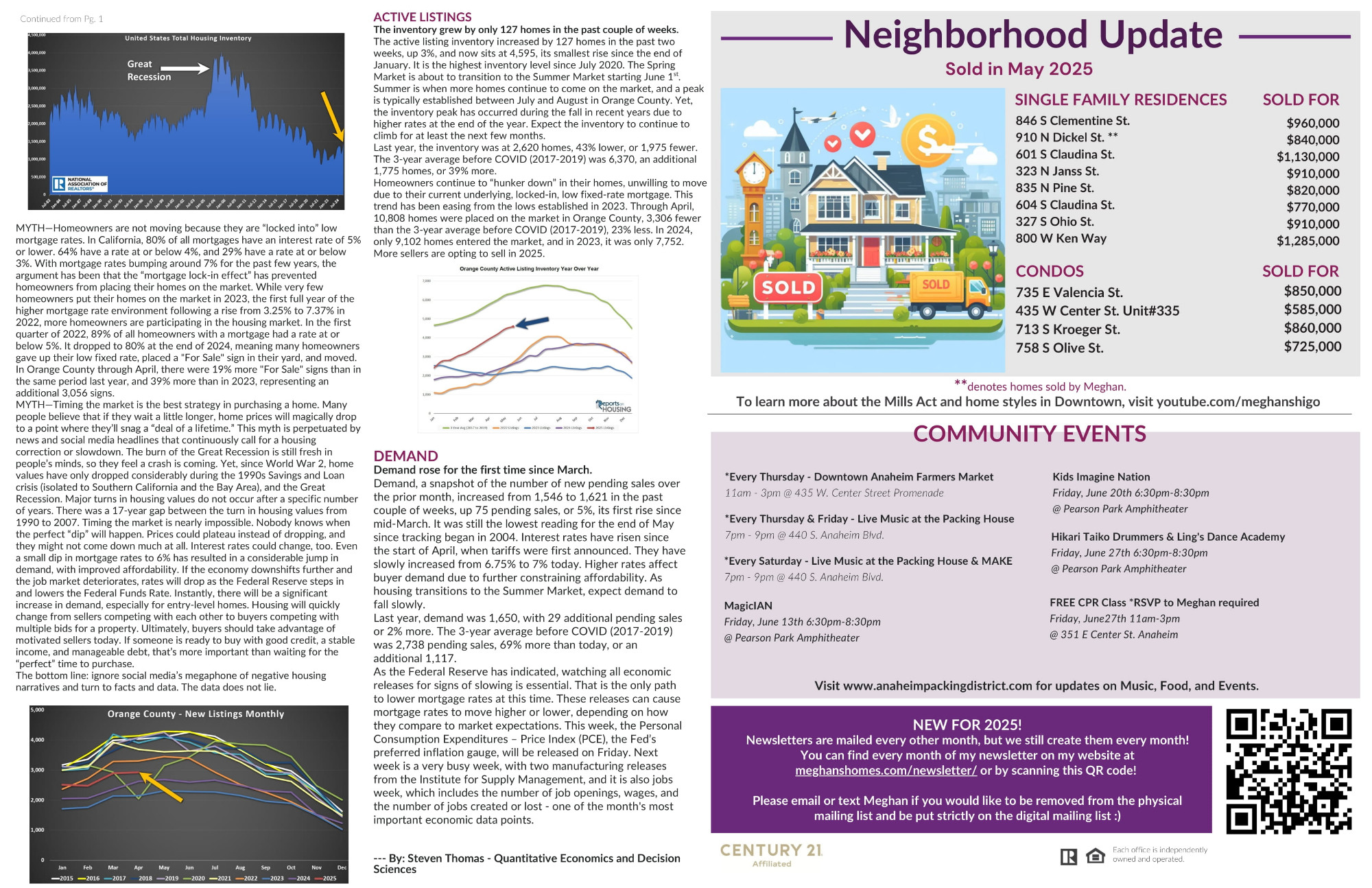 June 2025 Newsletter